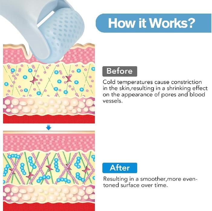 Ice Roller for Face | Cooling Facial Massager for Puffy & Tired Skin